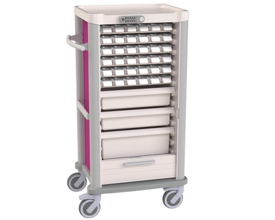 Medication Compact cart- 36 patients daily distribution