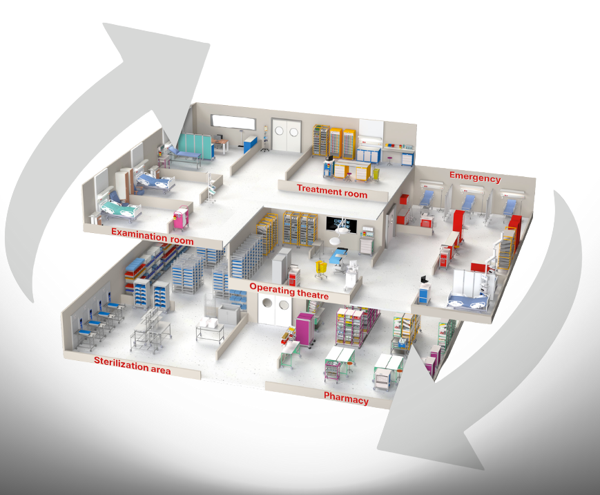 How the Eolis Modular Concept Redefines Hospital Cart TCO