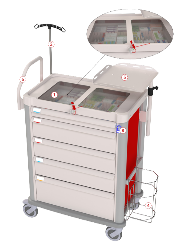 Emergency Crash Cart with see through top for quick access to goods