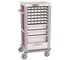 Medication Compact cart- 36 patients daily distribution