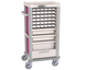 Medication Compact cart- 36 patients daily distribution