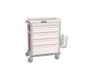 General Cart With Keypad Lock