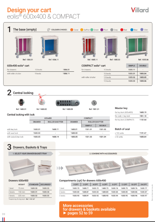 PDF preview