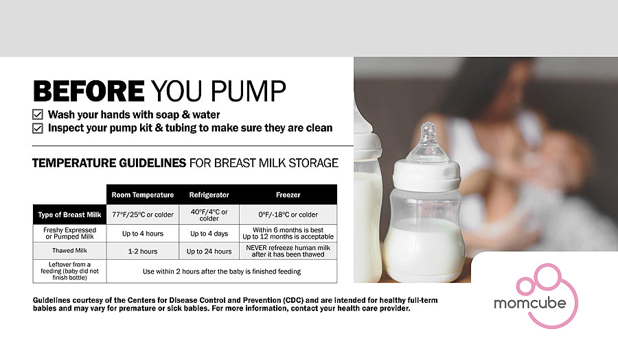 MOMCUBE® Compact Breast Milk Refrigerator (1.7 cu.ft.)